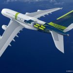 Airbus ZEROe koncepció