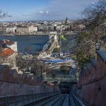 budavári sikló