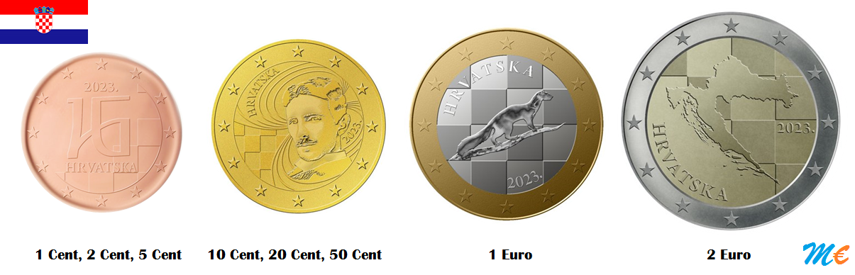 horvát euró