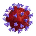 HIV-vírus