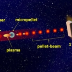 artur davoyan NASA