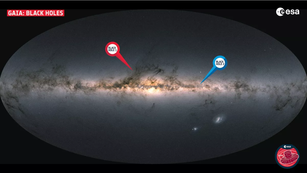 fekete lyukak a Földhöz közel