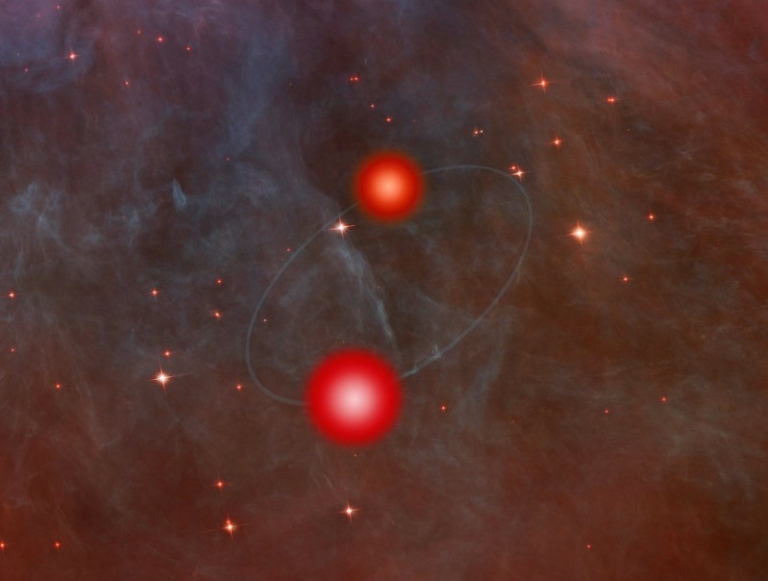 csillagok kettős csillag csillagrendszer