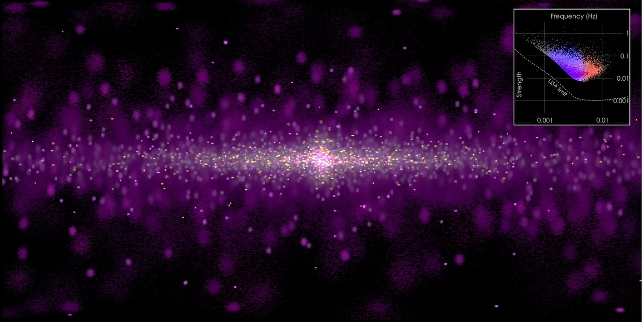 NASA gravitációs hullámok hullám