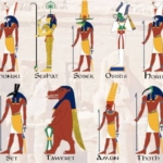 Egyiptom egyiptomi istenek