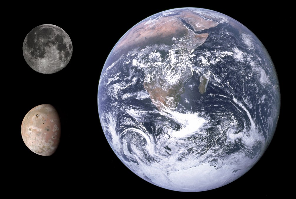 Föld Hold Io Jupiter holdja