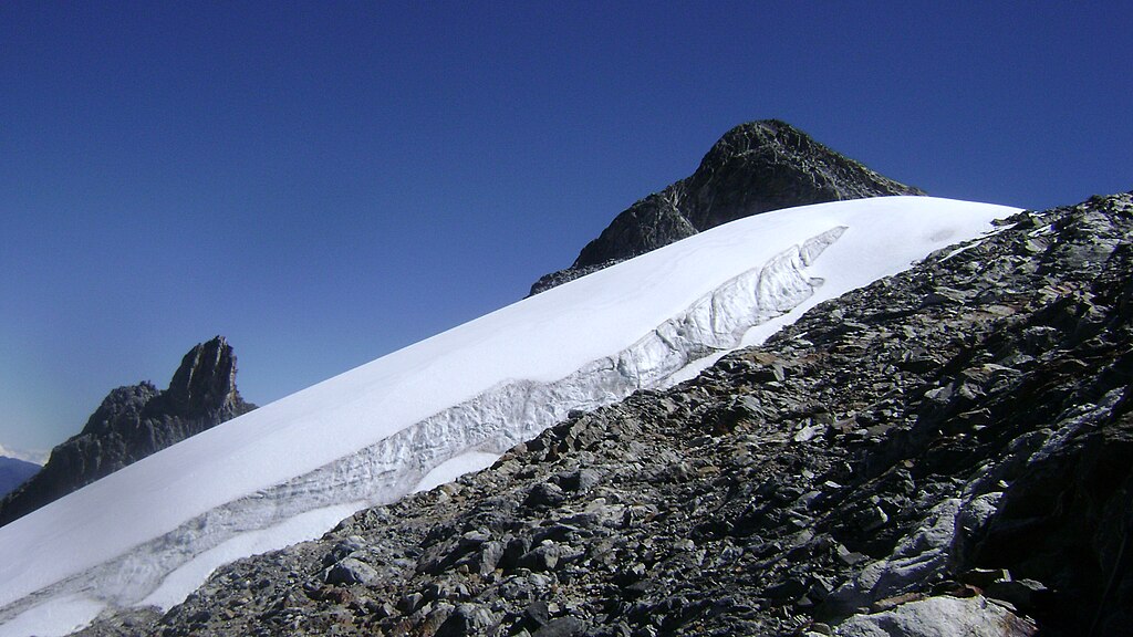Humboldt-gleccser klímaváltozás