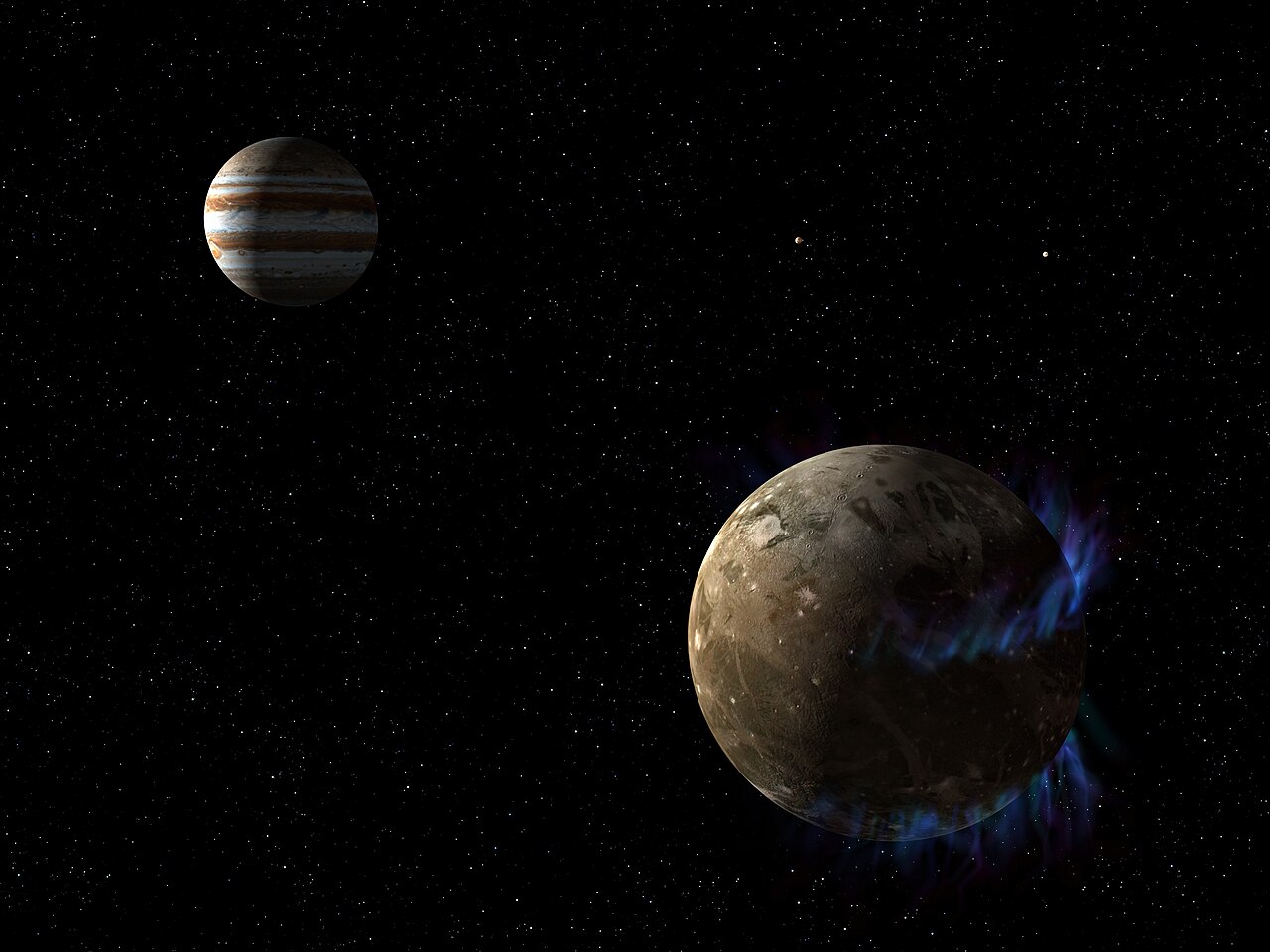 Jupiter hold Ganymedes