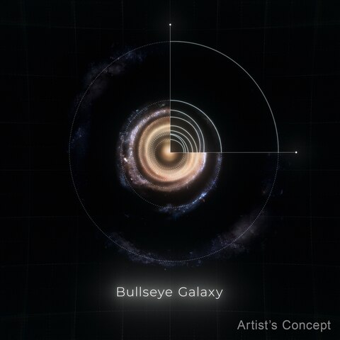 Bullseye-galaxis gyűrűk rekord ütközés