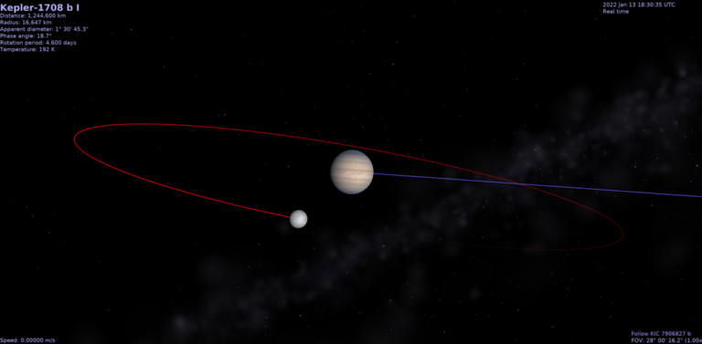 Kepler exohold bolygó