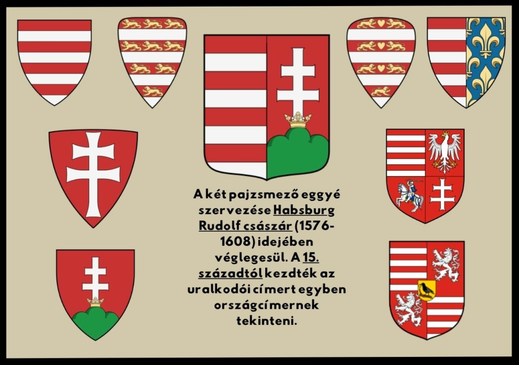 Történelmi magyar címerek változása, középen a koronás kettős kereszt és Árpád-sávok egyesítésével kialakított pajzs Habsburg Rudolf idejéből