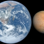 Mars Föld bolygók Naprendszer