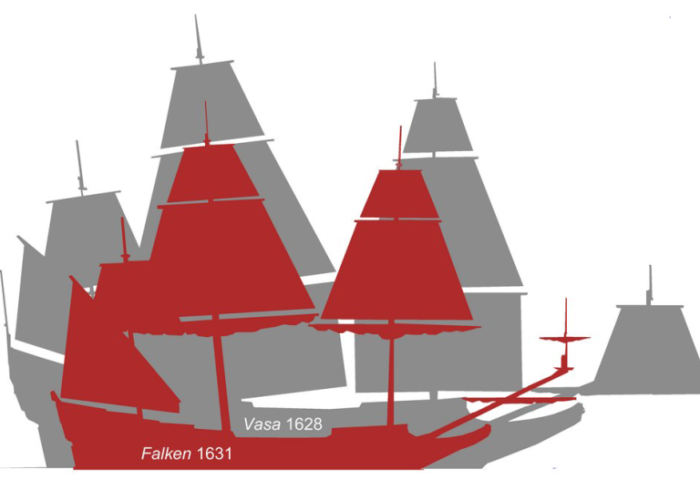 Falken Vasa svédország hadihajó