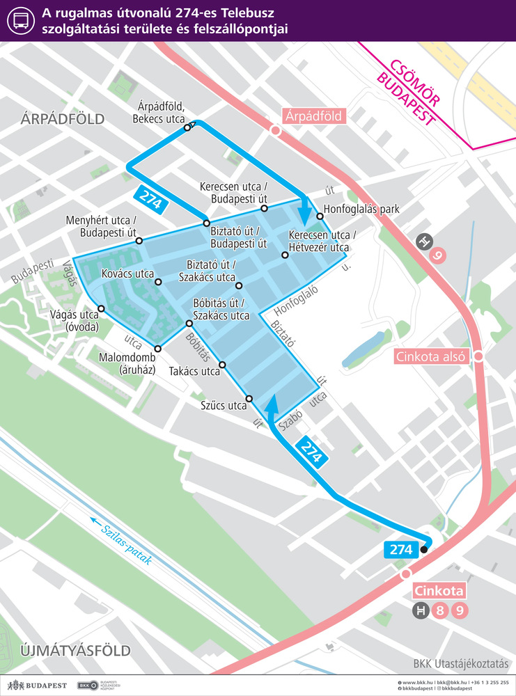 274-es busz felszállópontjai (1)