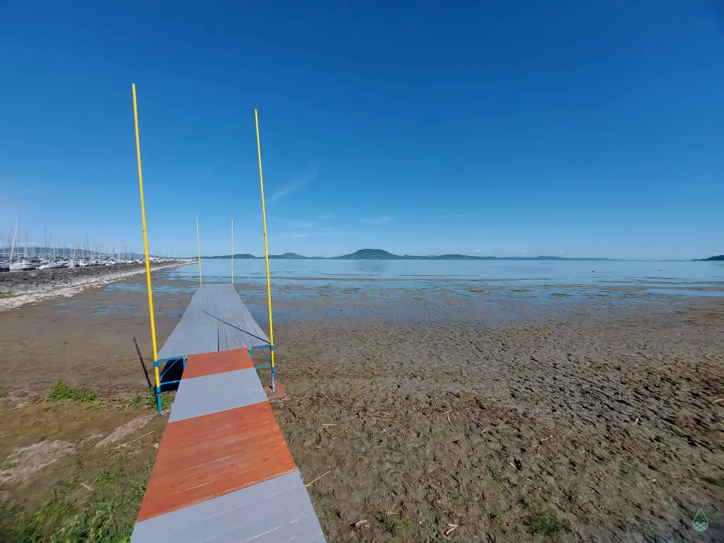 Balaton vízszint