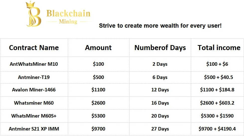 BlackchainMining