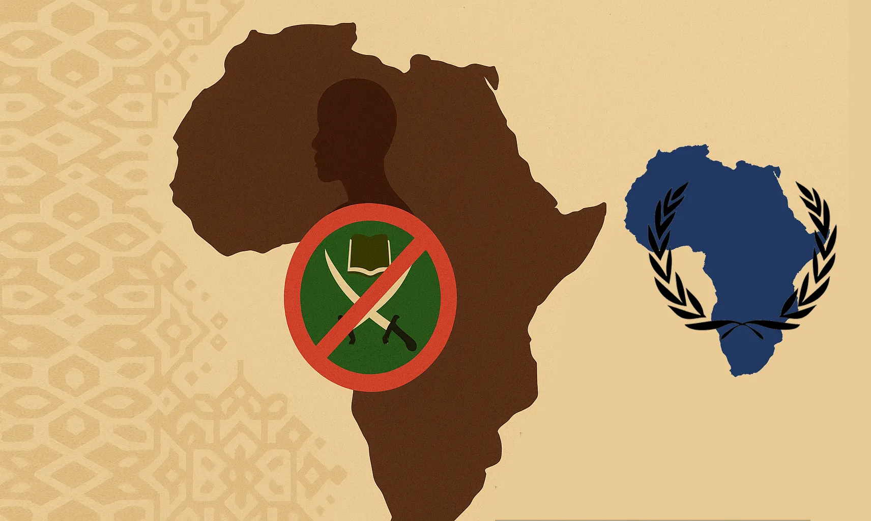 Muszlim Testvériség