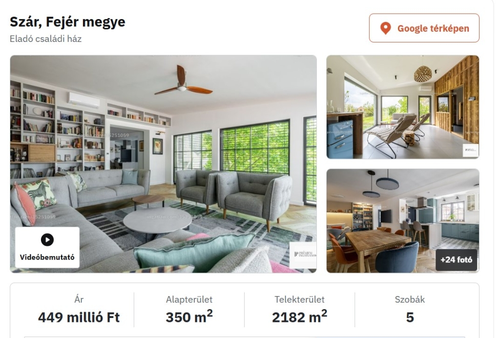 Szijjártó család ingatlan