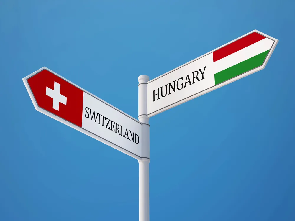 svájc magyarország technológia innováció fórum