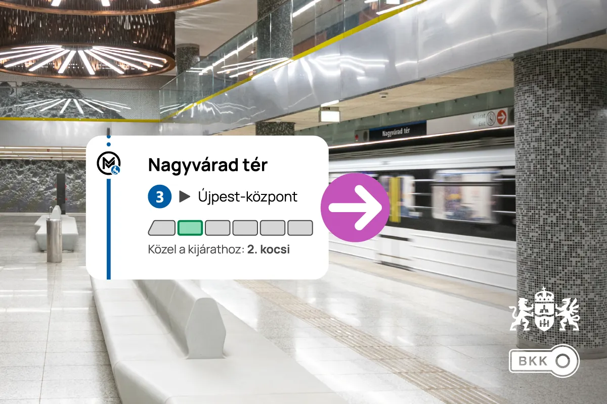 budapestgo tömegközlekedés mobil alkalmazás metrózás
